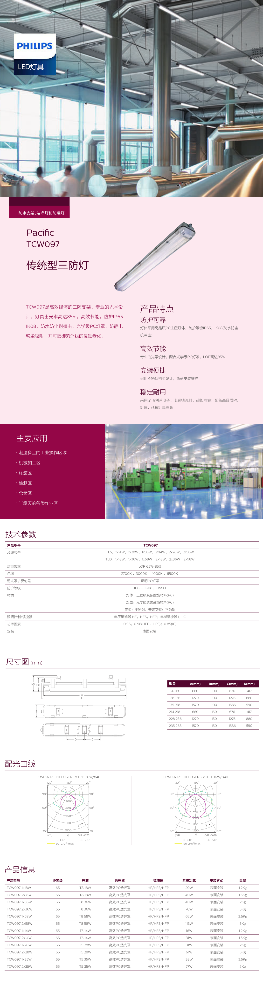 防水支架、洁净灯TCW097.png