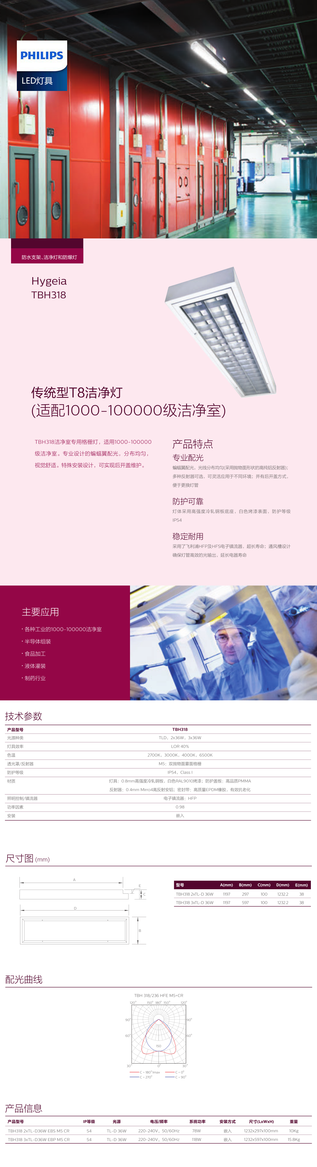防水支架、洁净灯TBH318.png