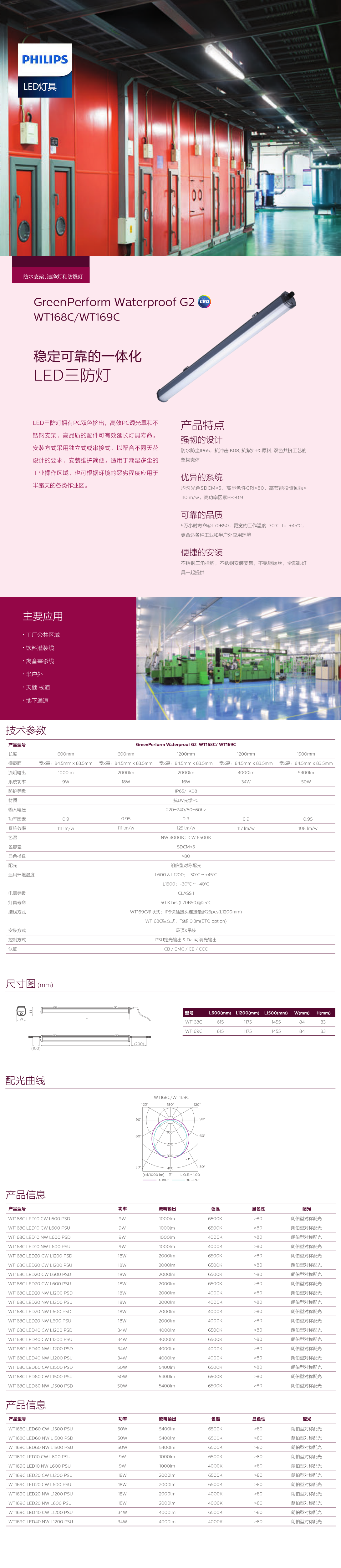 防水支架、洁净灯WT168C-WT169C.png