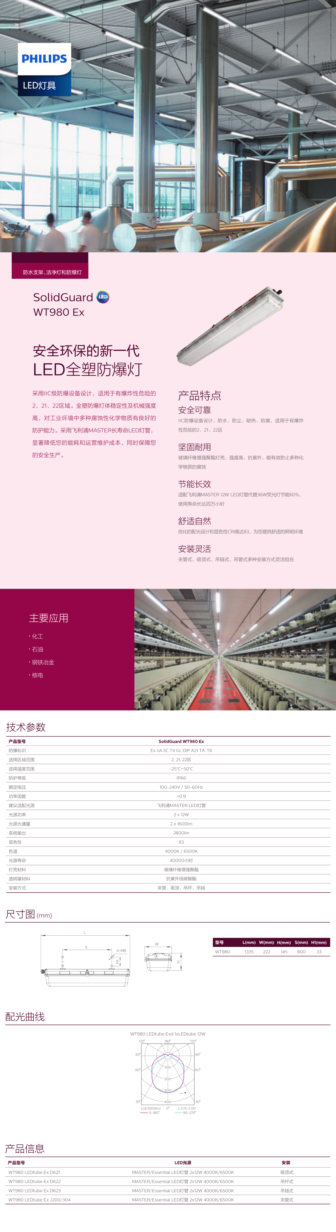 防水支架、洁净灯WT980-Ex.png